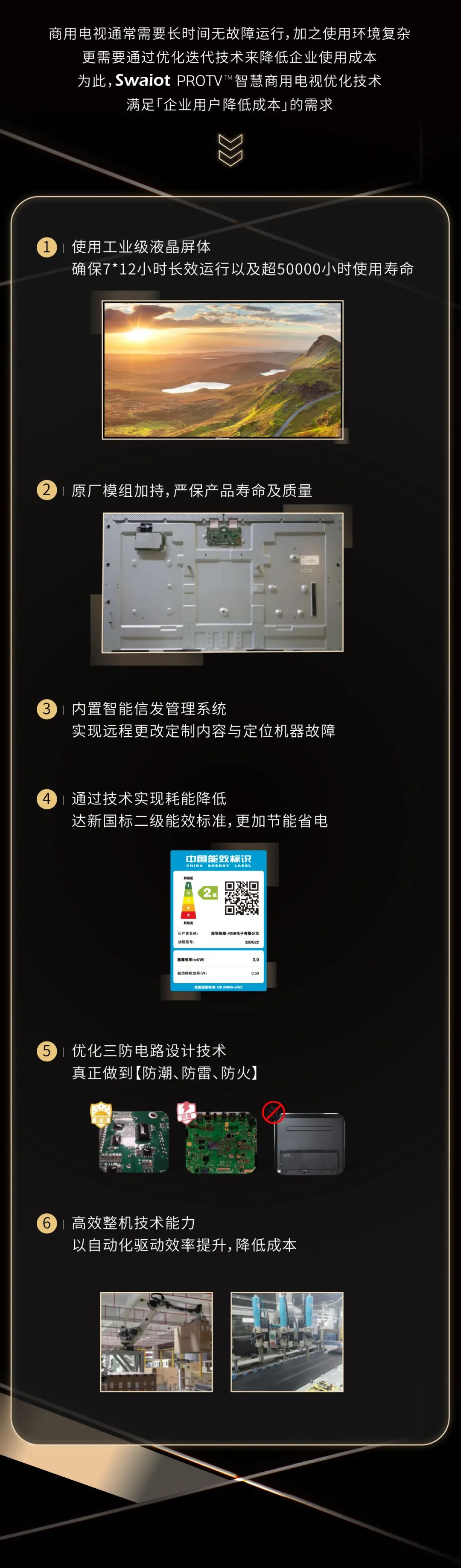 仙視 [Goodview]創維MAXHUB