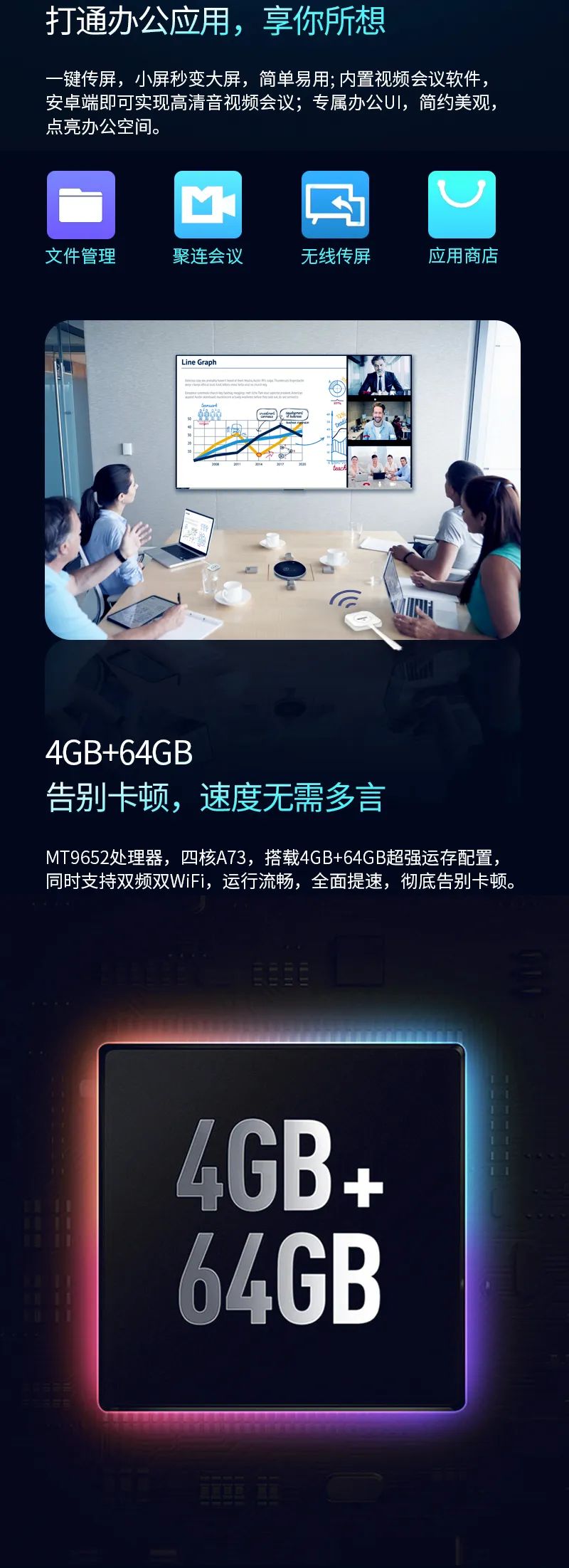 仙視 [Goodview]創維MAXHUB