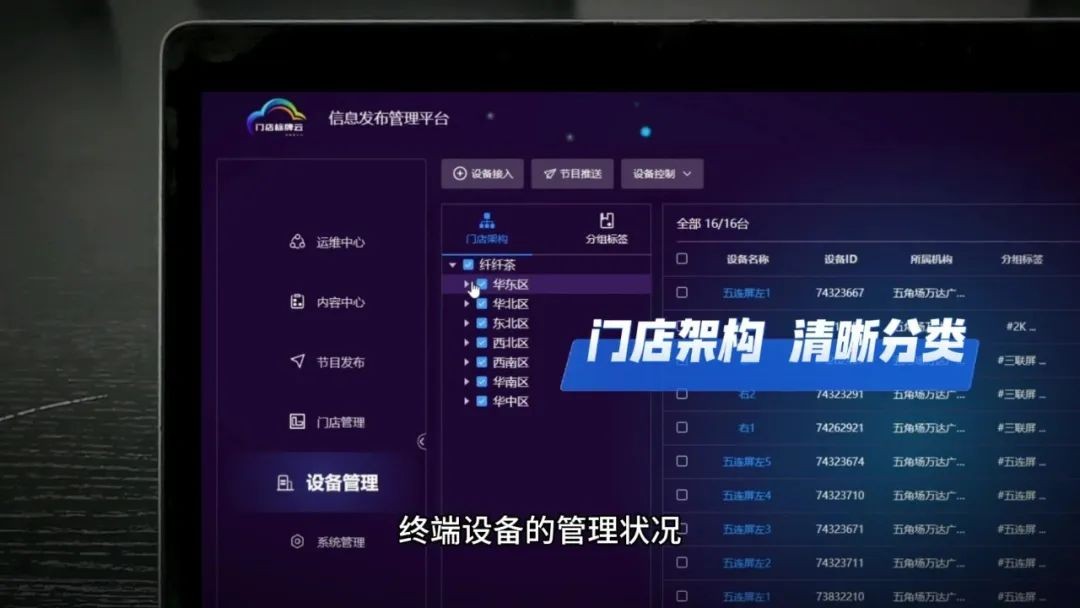 仙視 [Goodview]創維MAXHUB