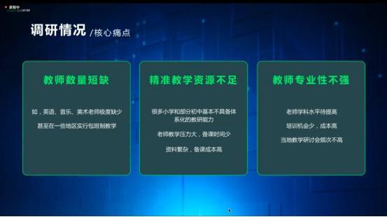 小魚易連在線互動課堂調研