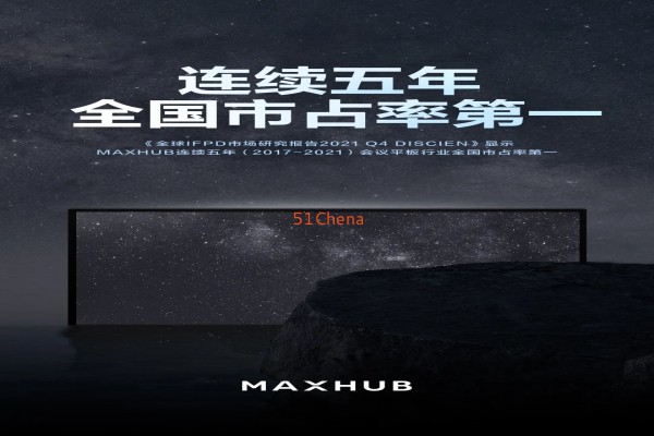 連續五年全國第一！MAXHUB 2021年市占率登頂三榜