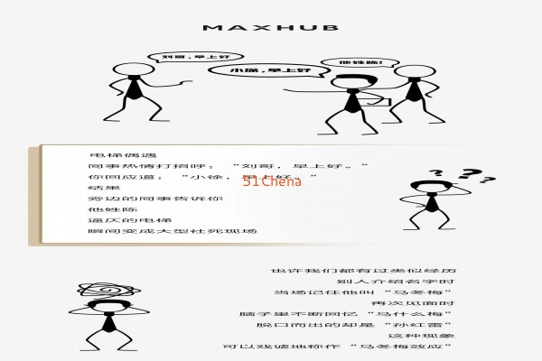 MAXHUB這個名字，你是怎么記住的？
